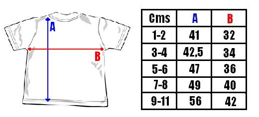 Guia de tallas oficial infantil para camiseta de Pantera de 3 a 11 años - Made4Rock